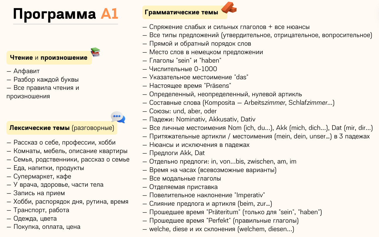 Курс «С нуля на А1» — изображение 2